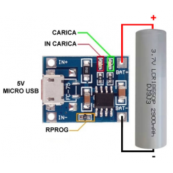 Modulo Caricabatterie li-ion USB