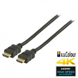 Cavo HDMI M/M