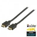 Cavo video HDMI - HDMI M/M