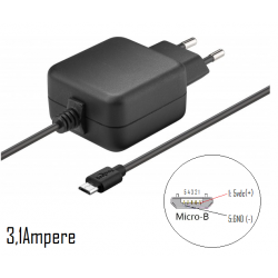 Alimentatore 24V 2,65A - FE.ME.T. sas di Fedele F. Gambino N. & C.