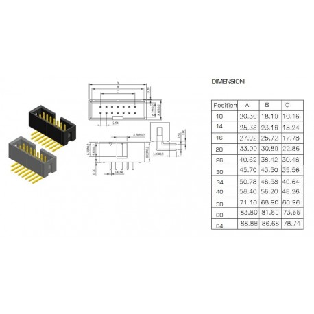 CONNETTORE serie I.D.C. DIN 41651